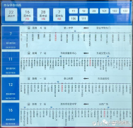 Say goodbye to "blind waiting" for buses! 30 smart electronic bus stops debut in Binzhou